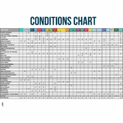 OS1st FS3 Bunion Brace 8 OS1st FS3 Bunion Brace -Baffin Store ConditionsChart ab54e5d9 b6f9 4e0c 9529 d8be078c4c9a