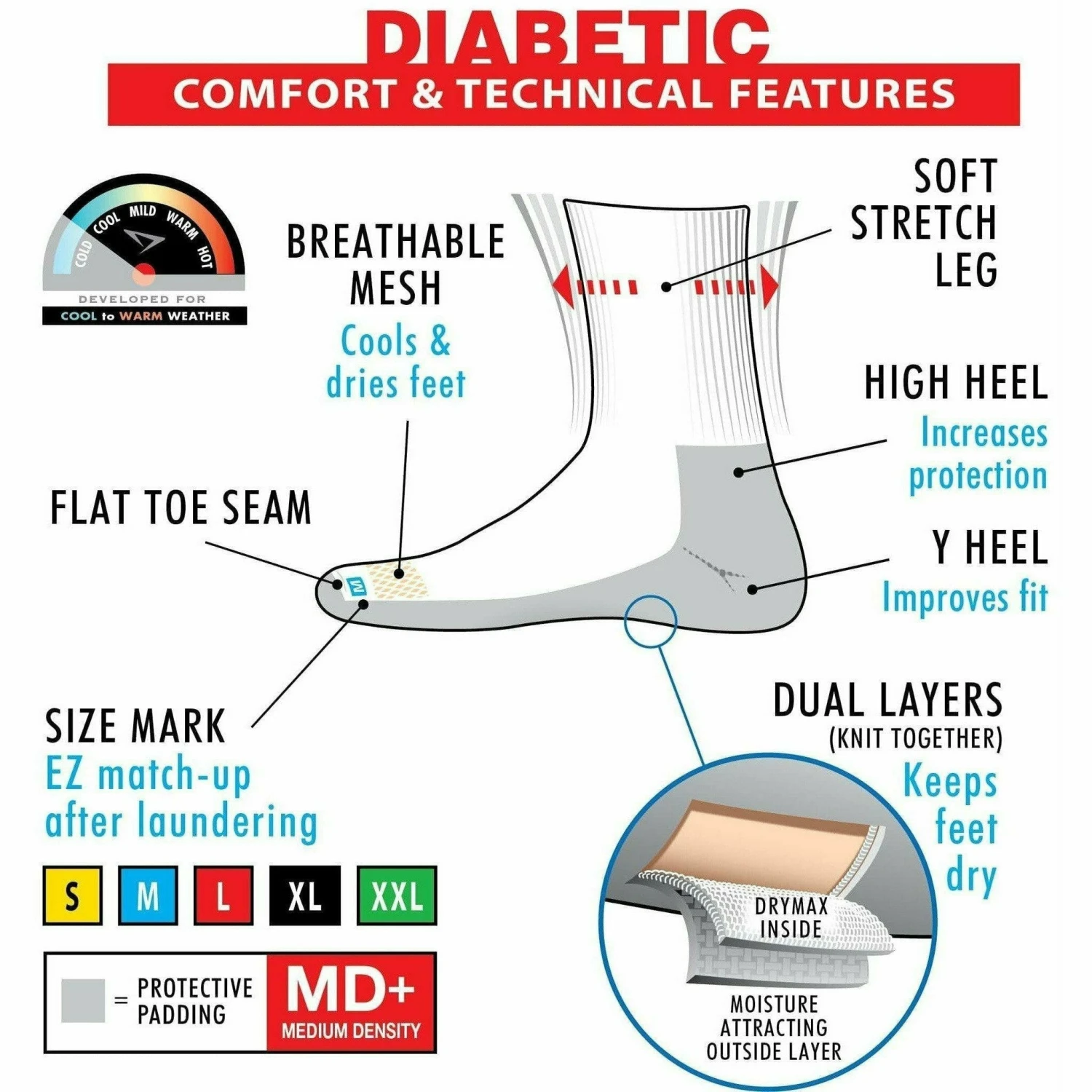 Drymax Diabetic Quarter Crew Socks 2 Drymax Diabetic Quarter Crew Socks - Image 2